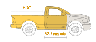 Dimensiones de la Ram 1500 Regular Cab 2014 con caja mediana